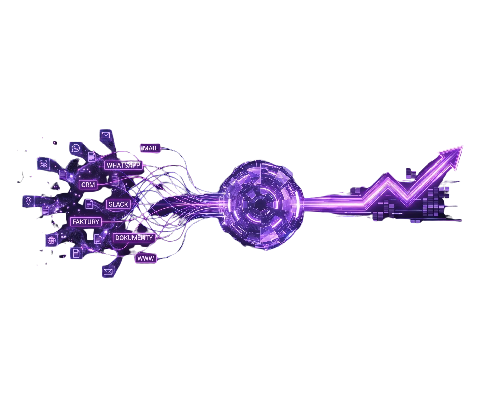 Automatyzacja procesów biznesowych